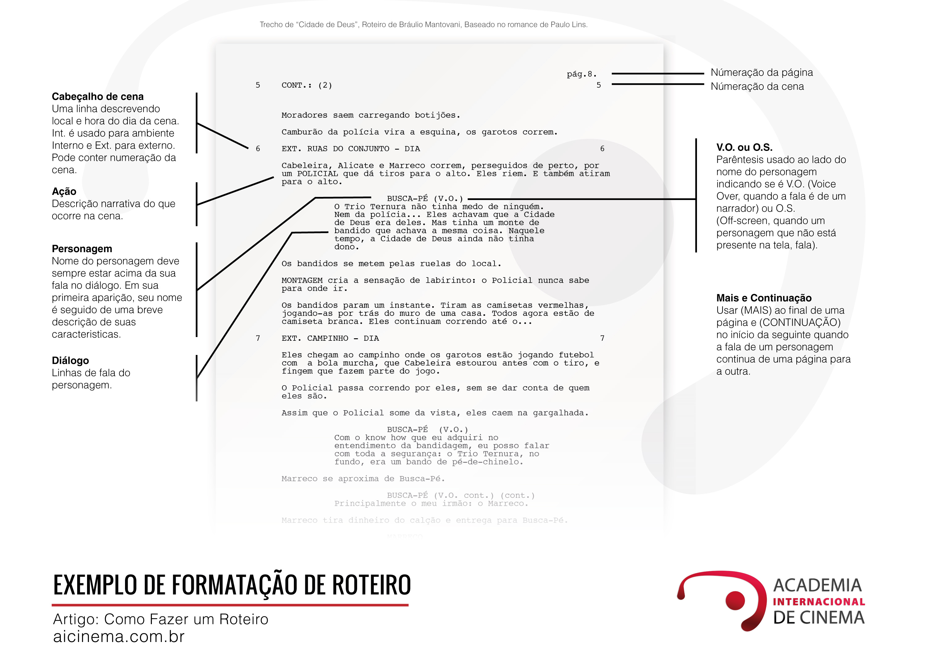 Data e hora: formatação internacional